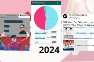 3 Hasil Survei Cabup dan Cawabup Pelalawan, Nazaruddin-Abu Bakar di Posisi Teratas